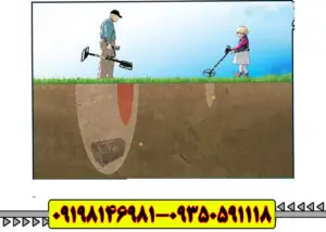 همه چیز درباره عمق زنی دستگاه