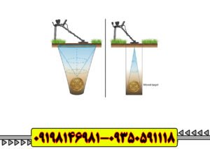 ۵ نکته طلایی برای افزایش عمق‌زنی فلزیاب
